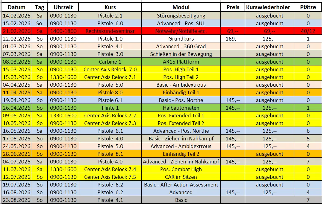 2026 Kurstermine, Strategem, Schiessausbildung